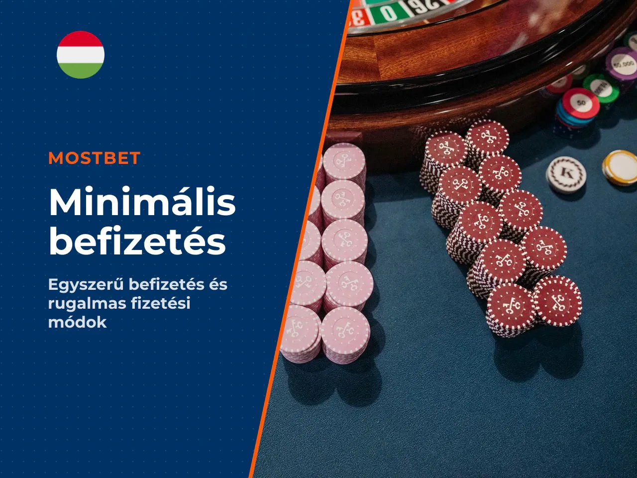 **Minimális befizetés:** A pontos összeg régiónként változik; az aktuális limiteket a szolgáltató felületén ellenőrizd. A pénznem tekintetében a Mostbet platform több valutát támogat (EUR, USD, kripto